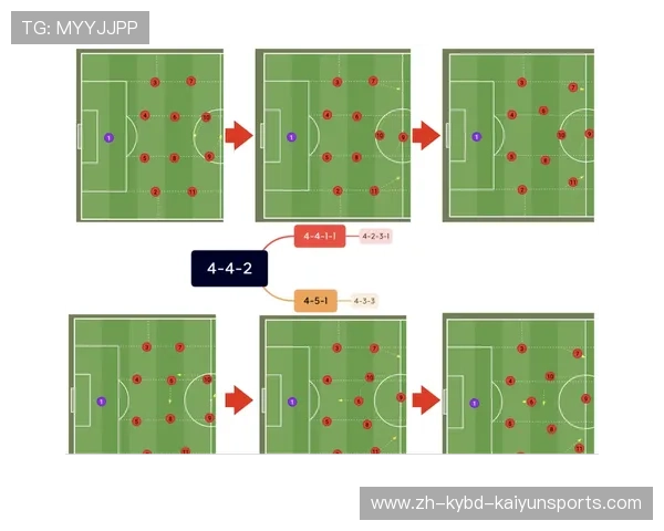 各支意甲球队战术风格与特点分类解析